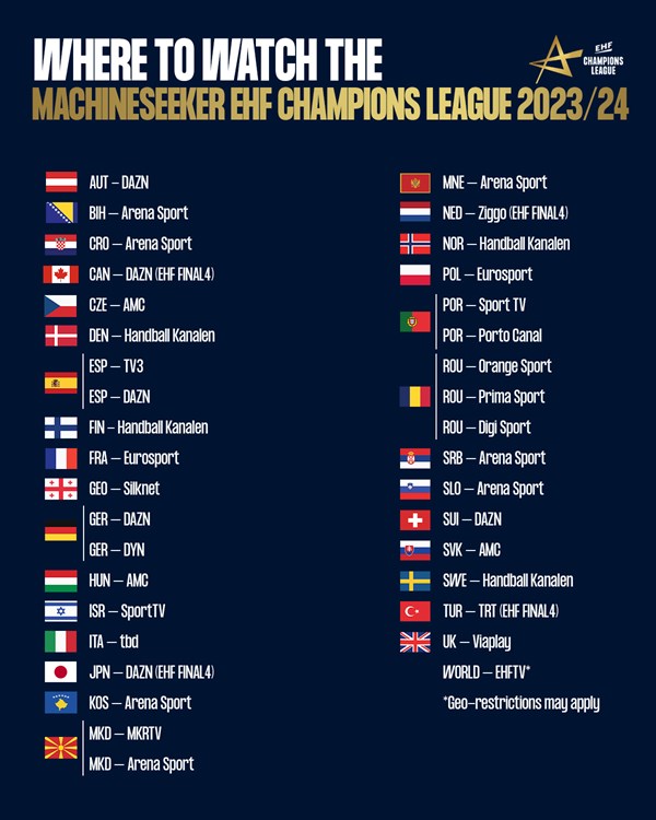 Coverage of Machineseeker EHF Champions League 2022/23 round 10