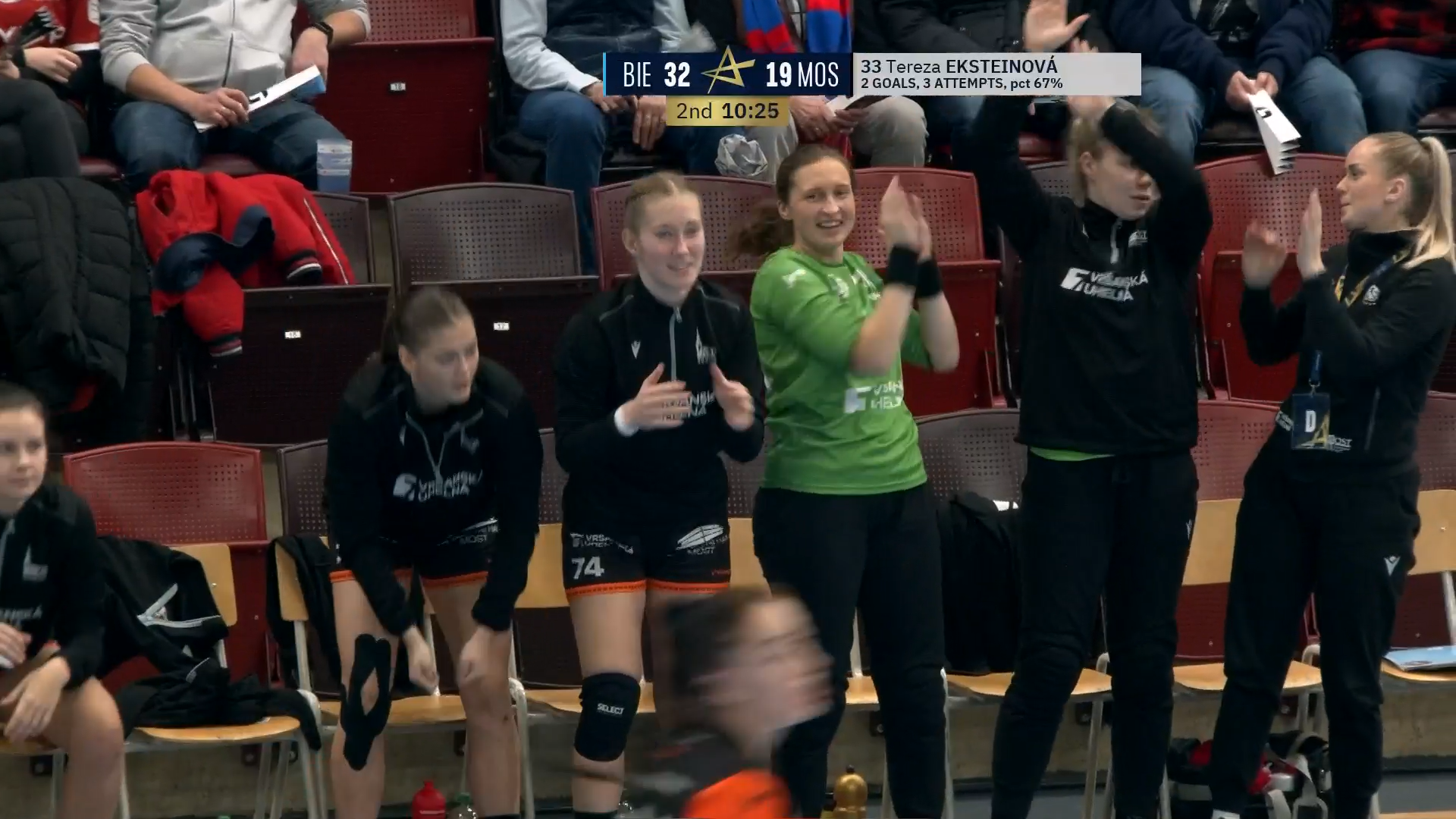 Coverage of EHF Champions League Women 2022/23 quarter-finals, 2nd leg